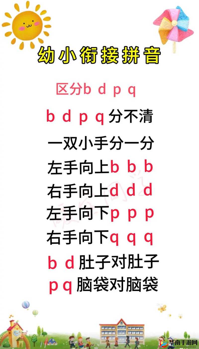 B 和 B 为什么不一样：一场关于差异的深入探究