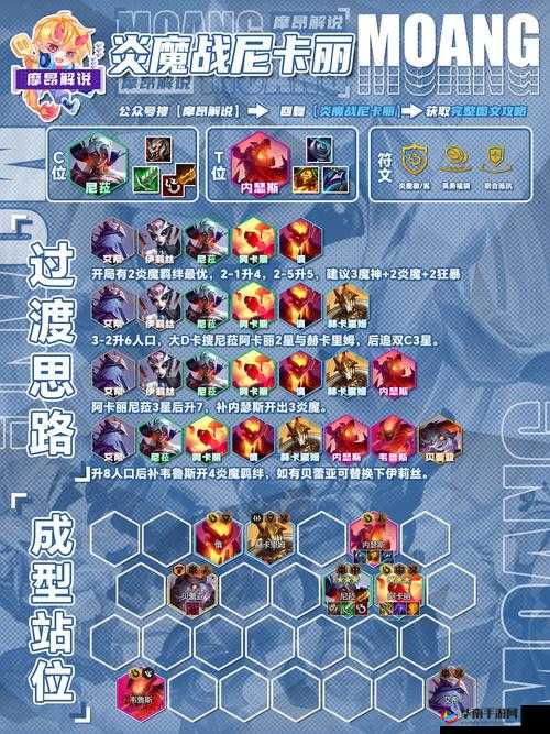 失落王冠阵容搭配思路全攻略