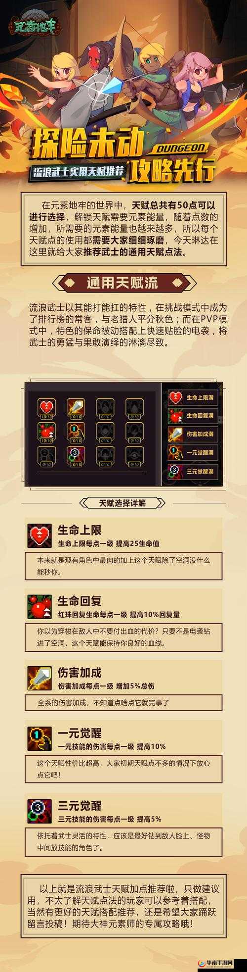 元素地牢灼热岩洞通关攻略汇总