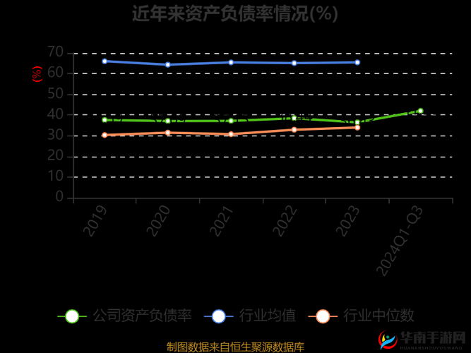 中文传媒涨 070%：市场表现抢眼背后的深度剖析