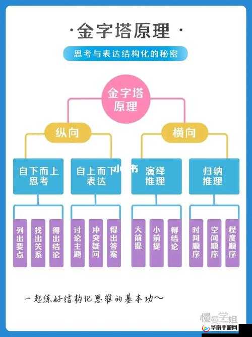 关于 137 内射的相关原理与应用探讨