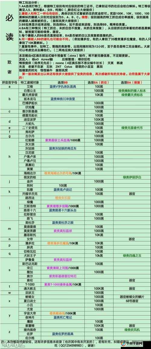 最强蜗牛特工玩法选择技巧攻略，资源管理的艺术