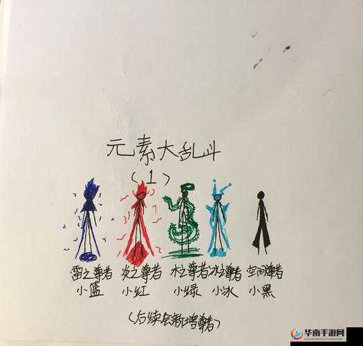 元素地牢大乱斗全角色玩法攻略汇总，资源管理的艺术