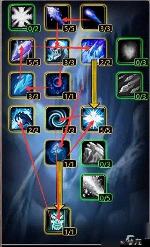 元素地牢新手法师通关元素天赋搭配推荐，资源管理的艺术