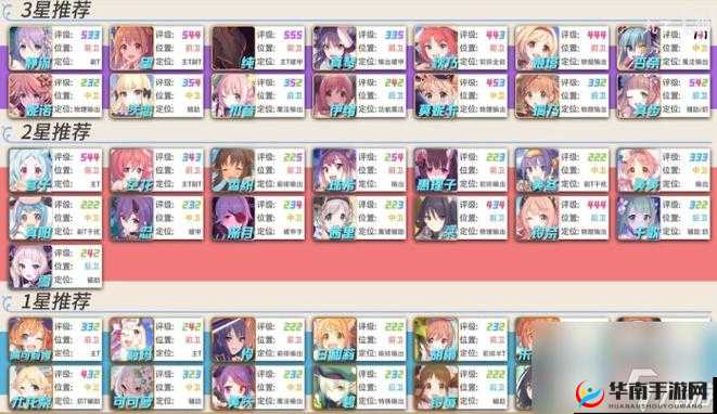 公主连结沧海的孤塔阵容打法攻略