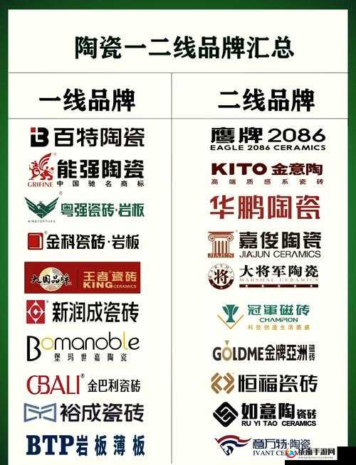 国产专区一线二线三线品牌东莞：制造业的新引擎