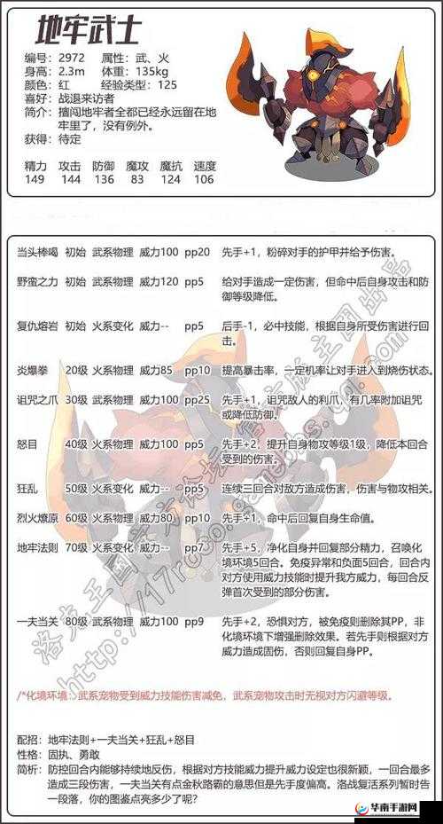元素地牢武士元素搭配组合推荐