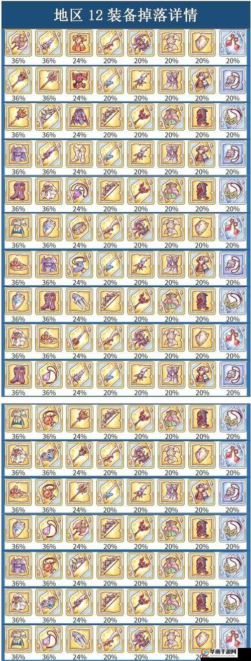 公主连结地下城兑换碎片优先级一览在资源管理中的重要性及策略