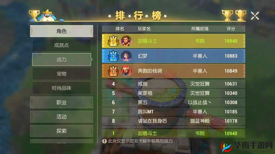 海岛纪元全元素搭配攻略汇总，资源管理的艺术