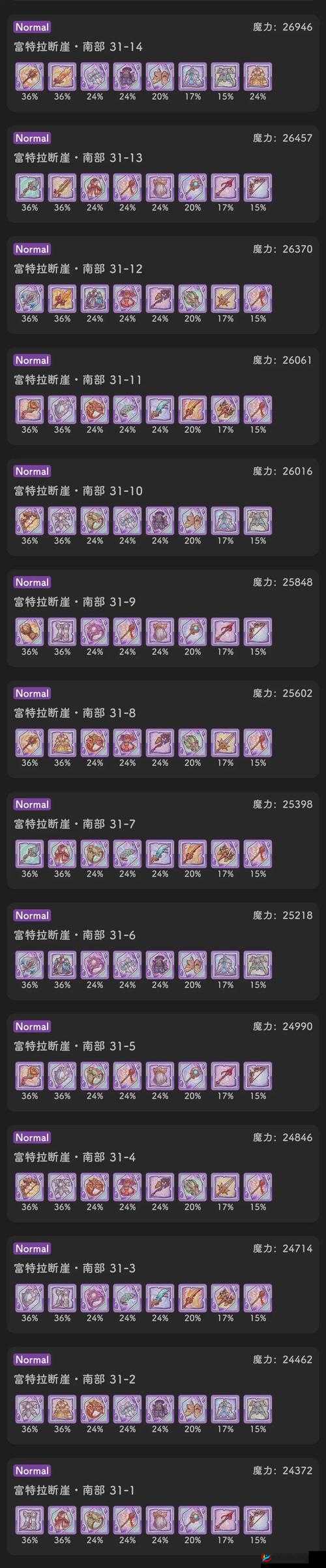 公主连结地下城挑战技巧攻略