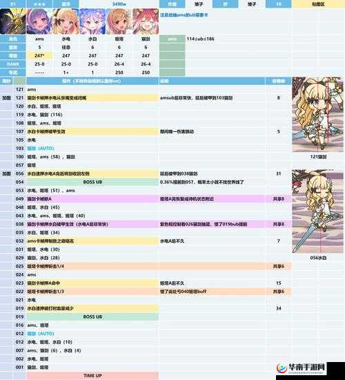 公主连结公会战阵容推荐，资源管理的艺术