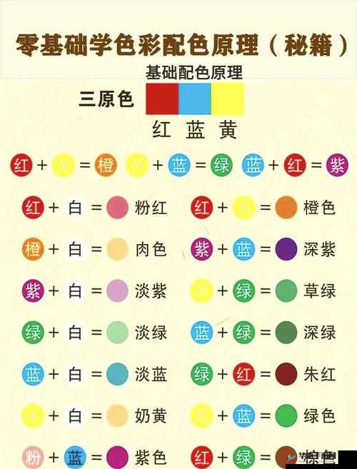 探究精品色卡一线二线三线奥秘之深度剖析