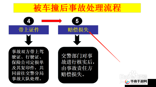 汽车被撞后更新时间：事故处理进行中，具体时间待公布