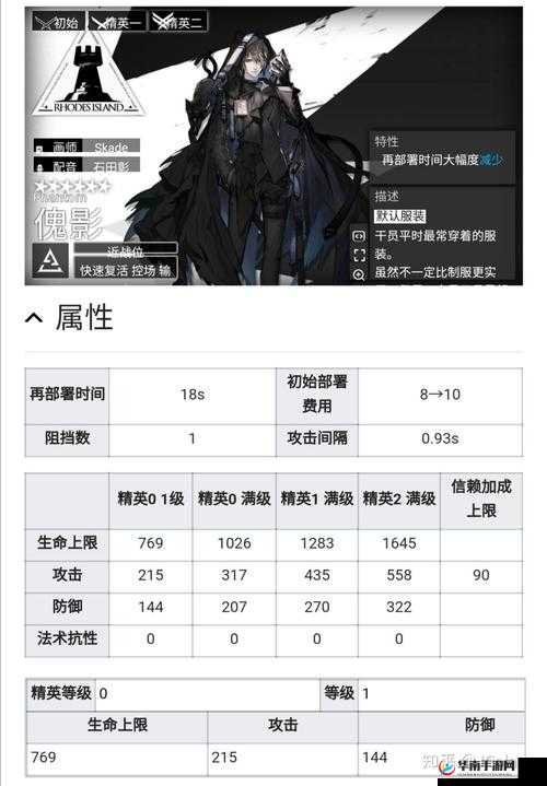 明日方舟六星干员傀影技能天赋详解及其资源管理策略