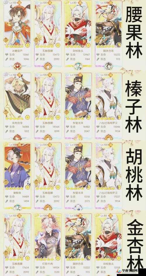 杨枝甘露毕业阵容搭配，让你在食物语中独领风骚