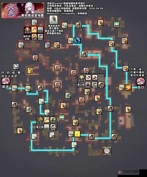 FGO大奥迷宫探索活动规则机制详解，资源管理的艺术