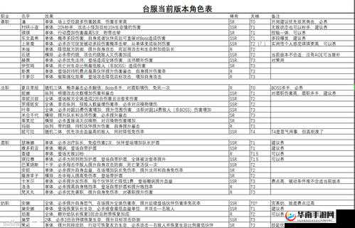 命运神界SSR装备获取途径全揭秘