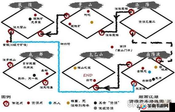 烟雨江湖黑铁速刷攻略，资源管理的高效之道