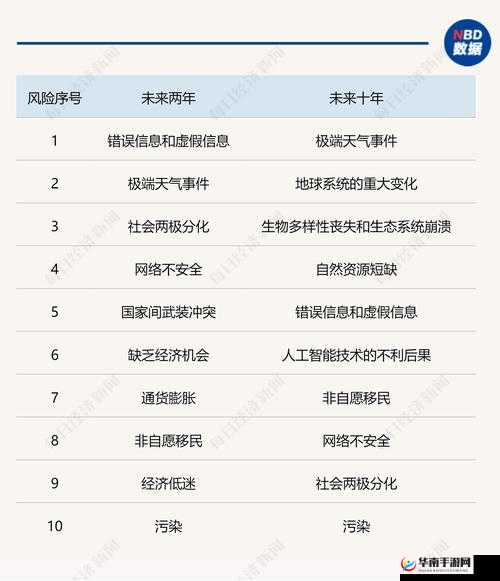 美国乂乂乂 及其相关政策对全球经济与政治的重要影响分析