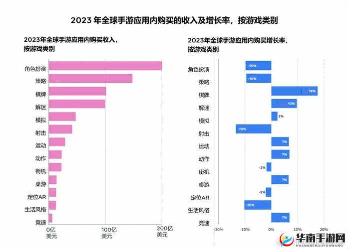 解读 2024 年国产与欧洲游戏市场尺寸之差异剖析