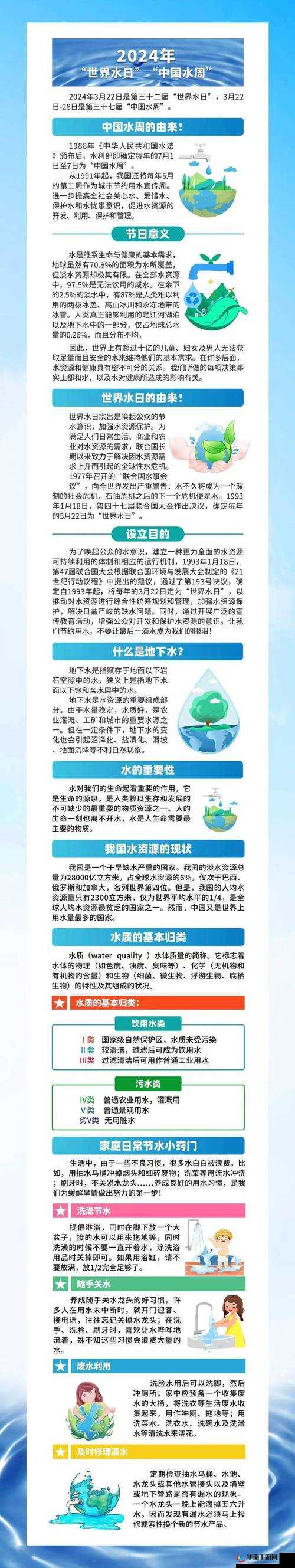 事前做好哪些准备才能确保有充足的水资源