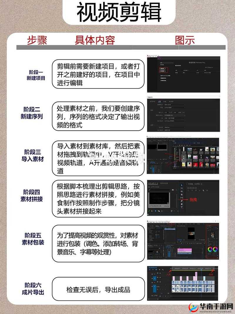 做视频：从零基础到精通的详细技巧与实战经验分享