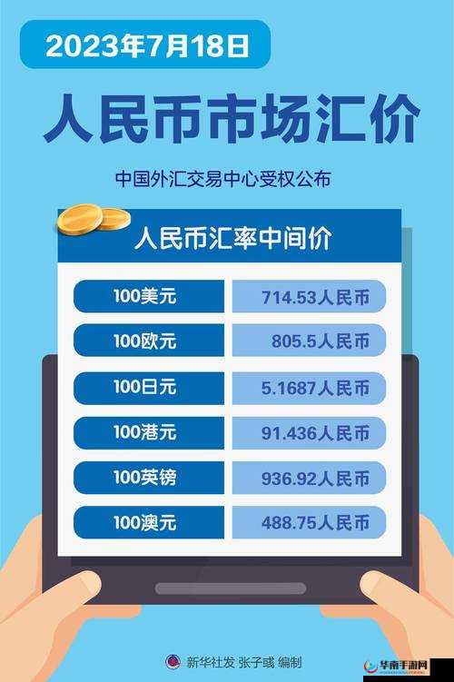 免费行情网站在线观看广告：畅享便捷行情资讯与精彩广告内容
