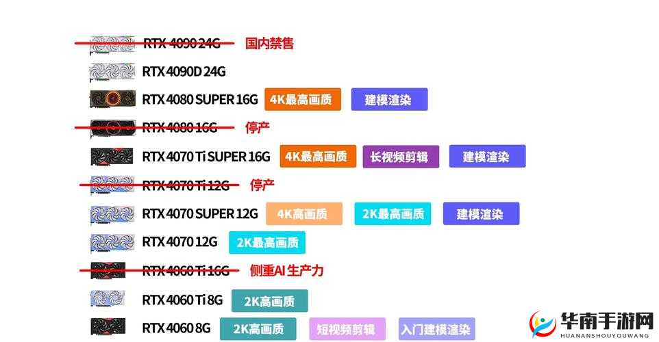 无尺码精品产品哪个版本好：深度解析与对比指南