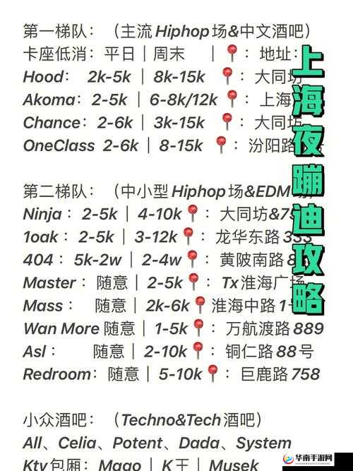 Jazzy 中国与 Jazzy HipHop 比较之探讨