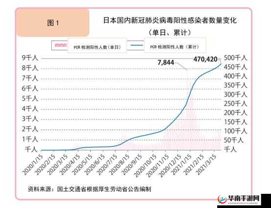 日本一线二线三线的区别和联系及对其经济社会文化的影响