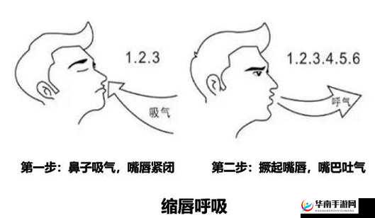 张开你的嘴巴吸进一些空气，放松你的喉咙来感受新鲜空气的美妙