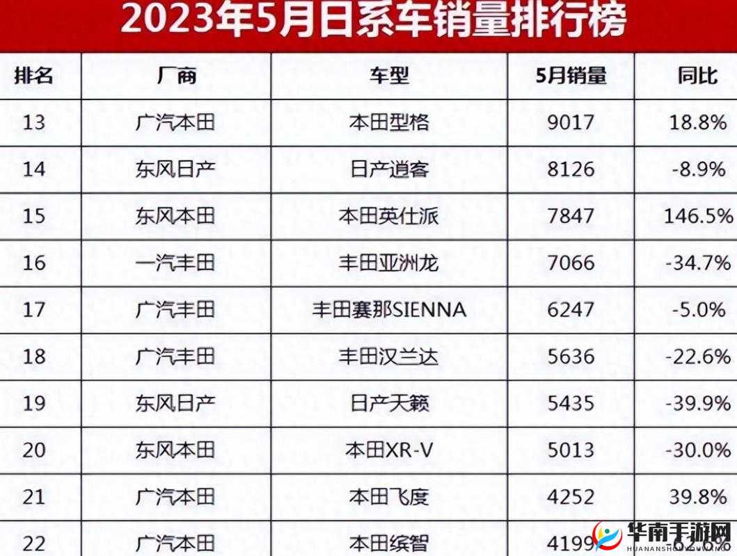 国产、欧洲、日产汽车的特点与发展趋势探讨