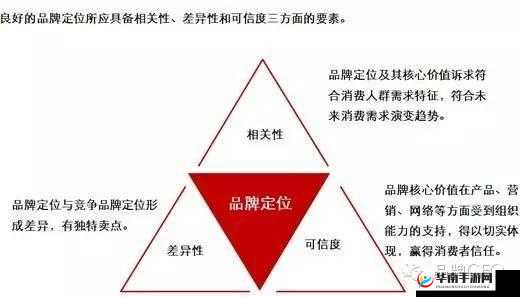 日本三线和韩国三线的市场定位有何不同：从文化差异看两国手工艺品市场的定位之道