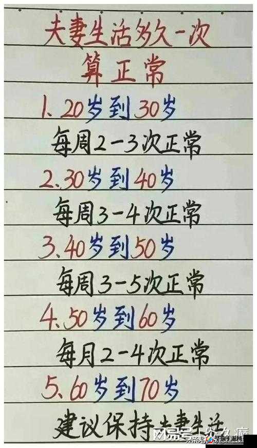 正常男人的夫妻生活频率：多久一次才算正常