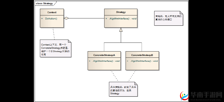 家族轮换战术技巧：深入剖析与实战应用策略指南