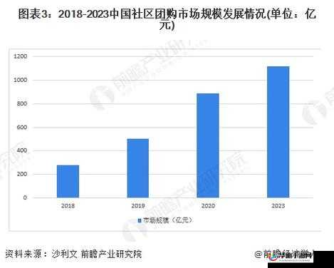 亚洲国产一线二线三线品牌的发展现状与未来趋势