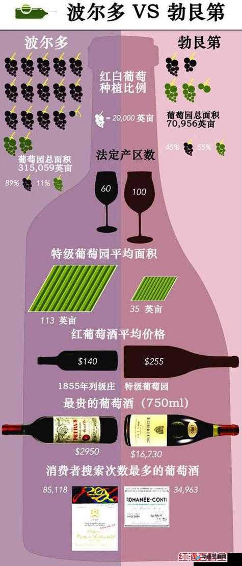 亚洲一线产区与二线产区分布图片全览及特点解析