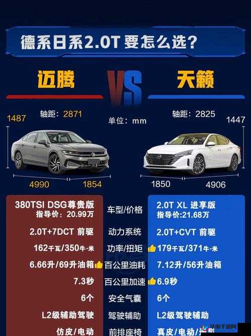 解析日产高清卡 4 与高清卡 5 的区别：了解差异，选择更适合你的卡