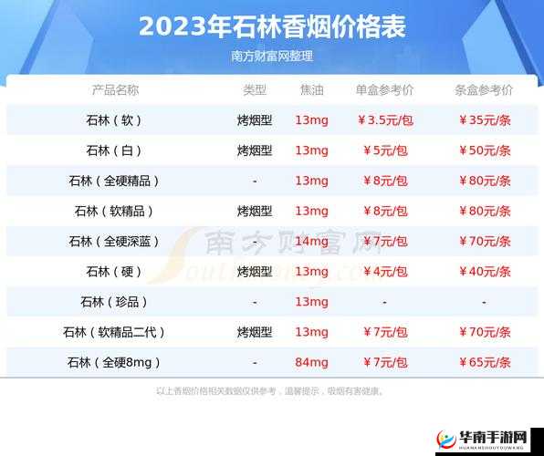 黑石林香烟多少钱一包？口感如何？