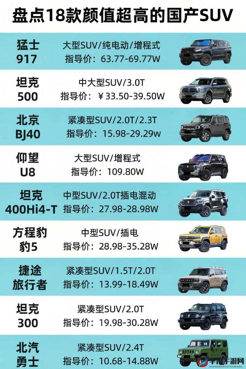 国产 SUV 精品一区二区：探索品质与性能的极致之美