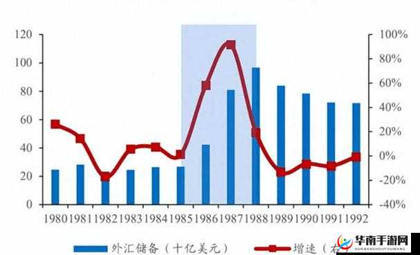 亚洲日本一线产区二线区：探究其独特的产业发展模式与优势
