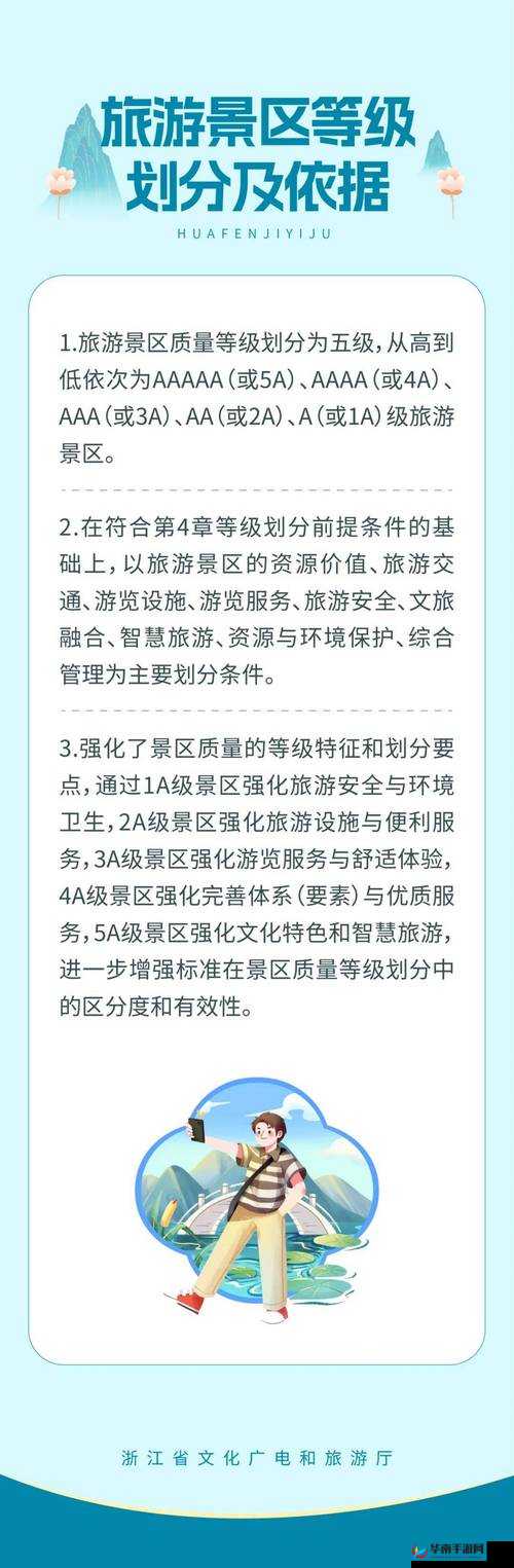 AAAA 级是中国旅游景区质量等级中的最高等级，代表着品质和服务的卓越水平