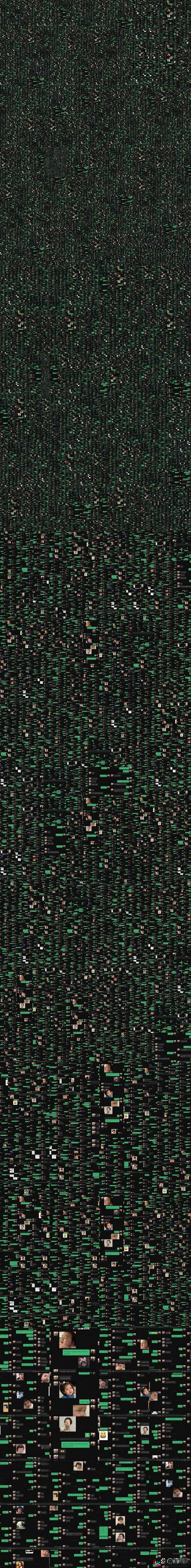 A 乱码 1 乱码 2 乱码 3 相关内容的深入探讨与解析