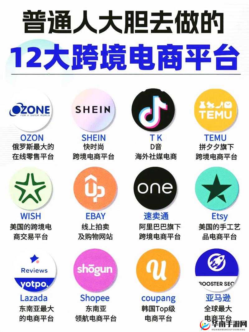 2024 年亚马逊欧洲站换域名啦：开启全新跨境电商之旅