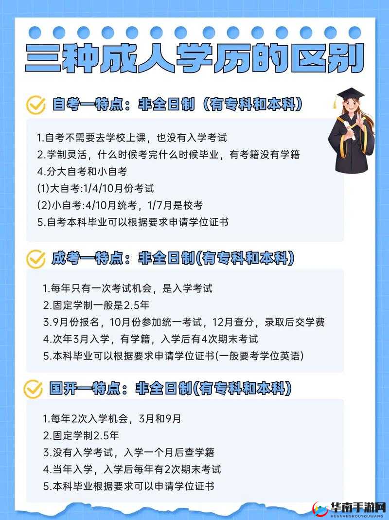 入口天美传媒学历：提升学历的优质选择，助你实现梦想