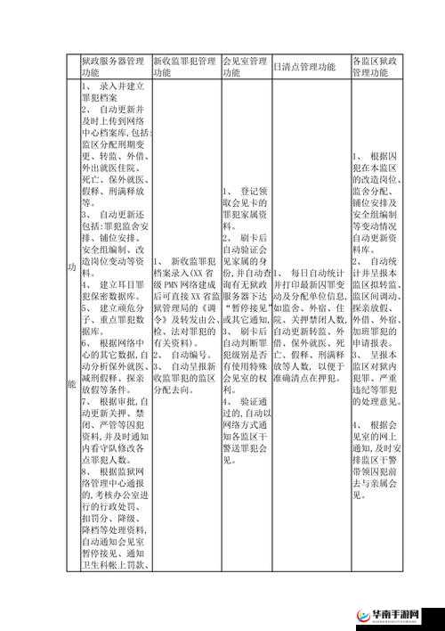 久夂乄乄x 一二三区：关于该区域的详细介绍与分析