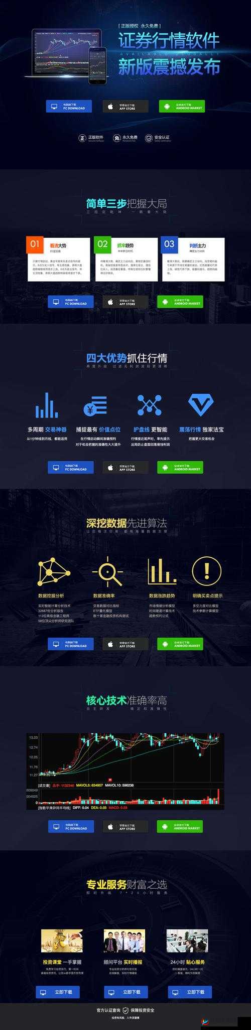 免费的行情网站 APP ：提供精准行情信息的绝佳工具