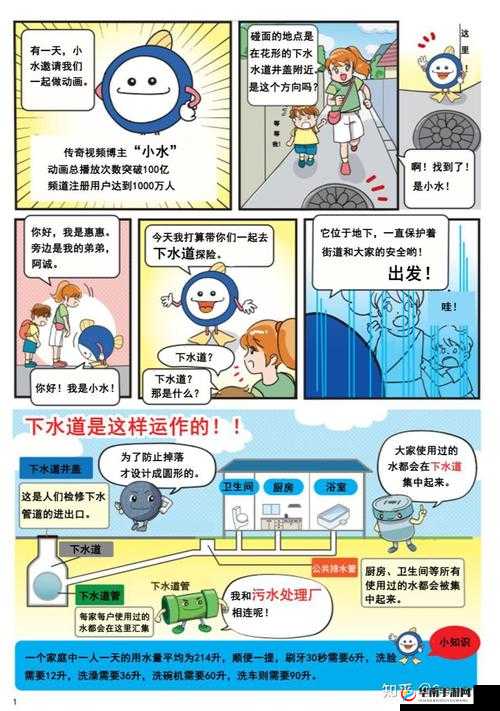 啊～嗯～我下水好多啦，这奇妙的体验