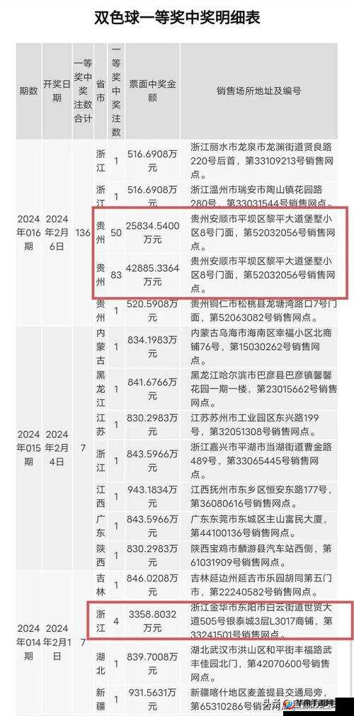 中出：在合适的时间和地点完成任务