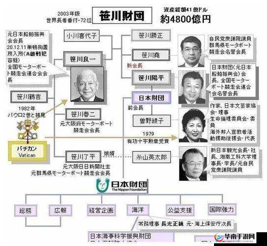 日本财阀玩艺人吗：探究背后的黑暗与不公